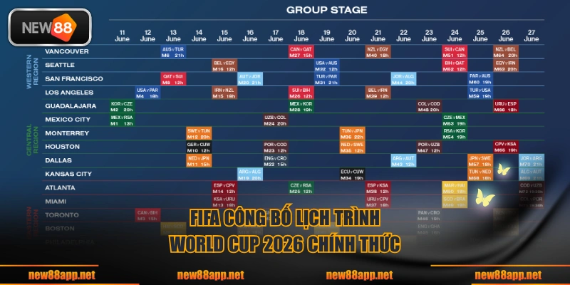 FIFA công bố lịch trình World Cup 2026 chính thức