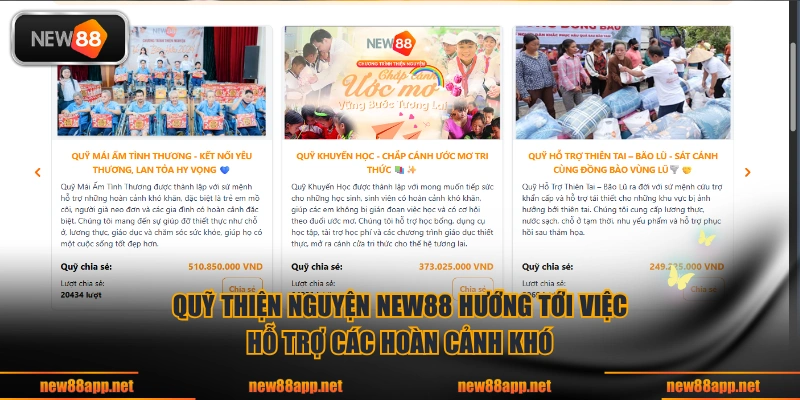 Quỹ thiện nguyện NEW88 hướng tới việc hỗ trợ các hoàn cảnh khó